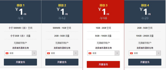 ResellerClub香港主机