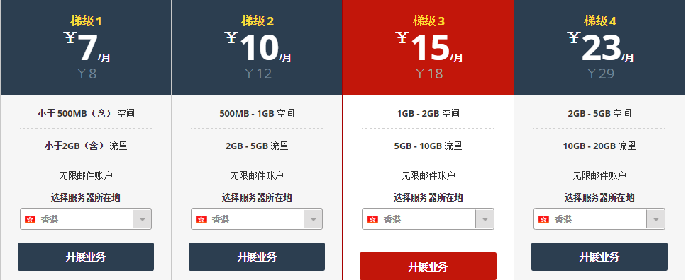 个人型主机windows操作系统