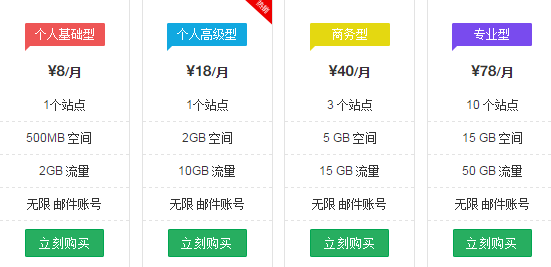 Resellerclub香港虚拟主机产品介绍