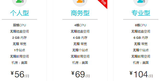 Resellerclub多核CPU云虚拟主机推荐