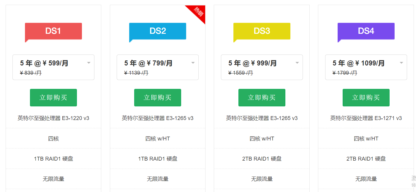 ResellerClub香港服务器