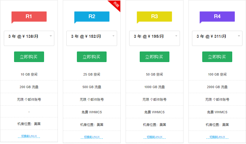 ResellerClub Windows分销主机方案推荐