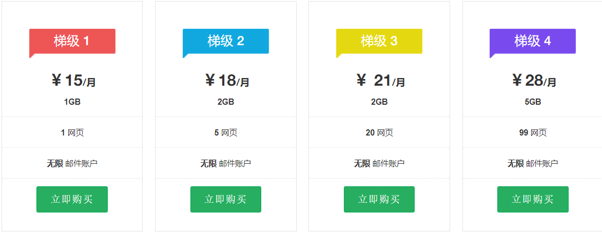 Resellerclub的自助建站套餐