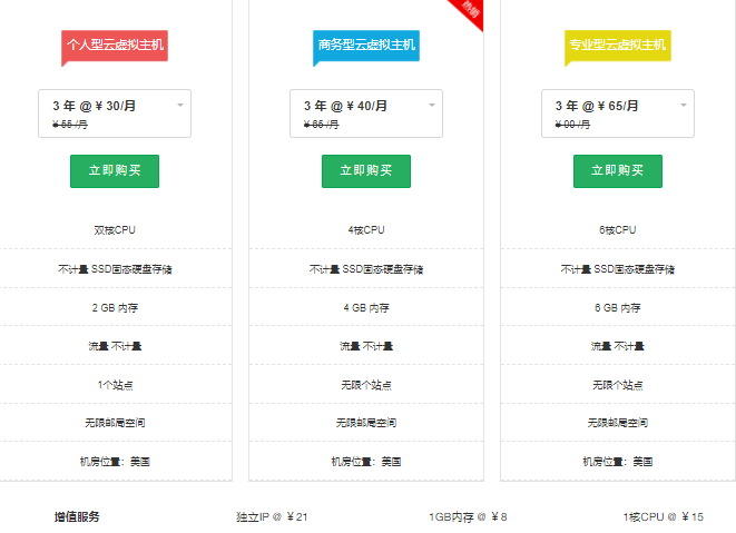 ResellerClub美国云虚拟主机方案
